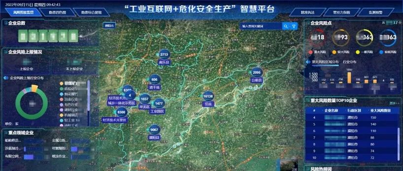 开封多级管控为安全生产赋能，用友BIP安环管理提升本质安全