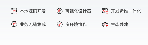 1647844147345924.png image.png