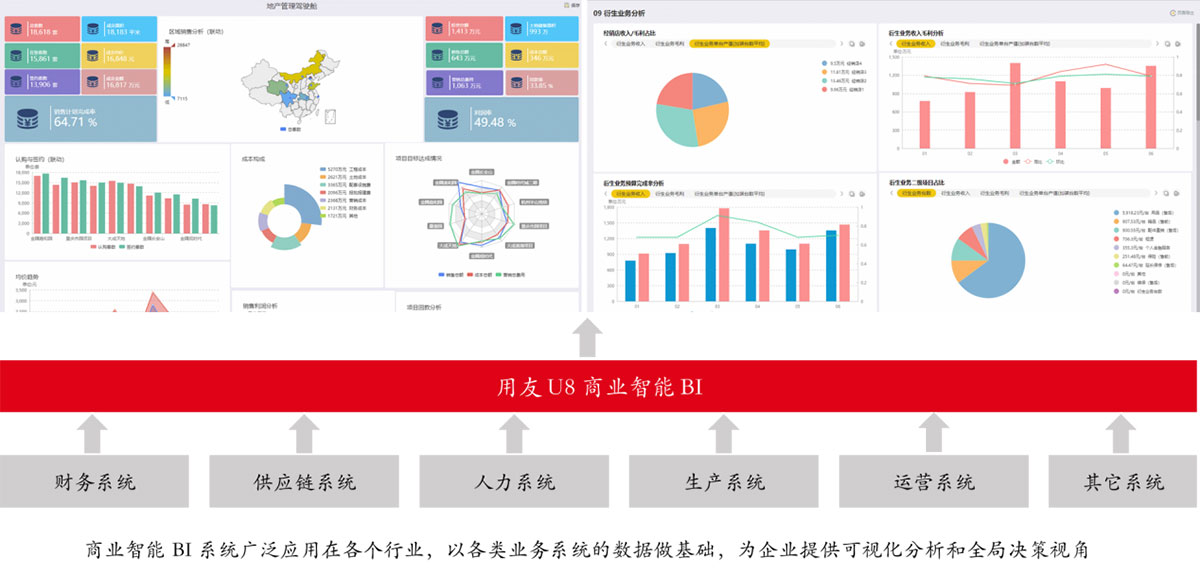 随州U8+ BI