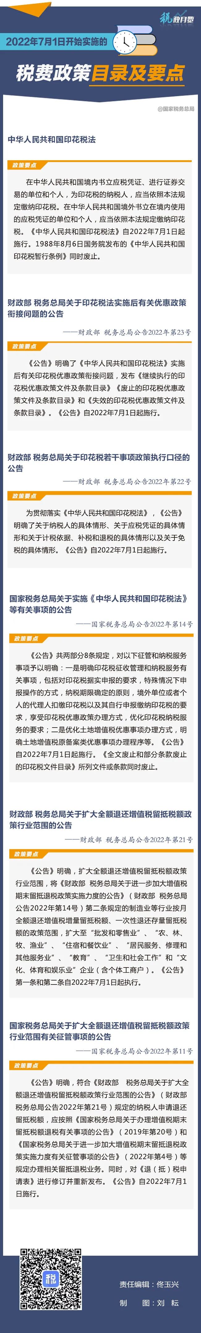 税费政策