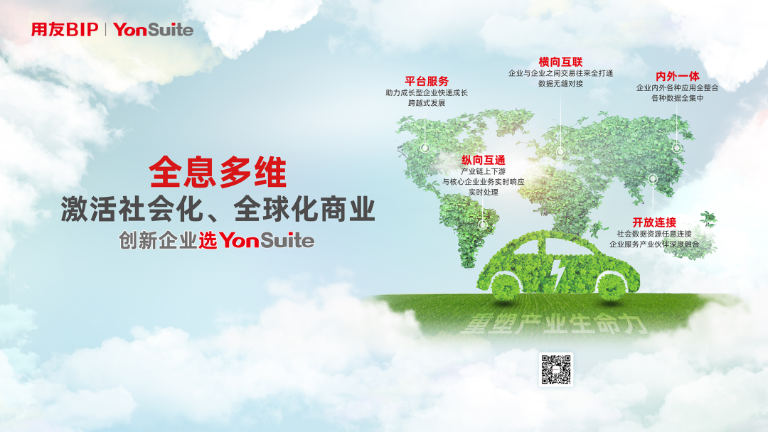 全球多维