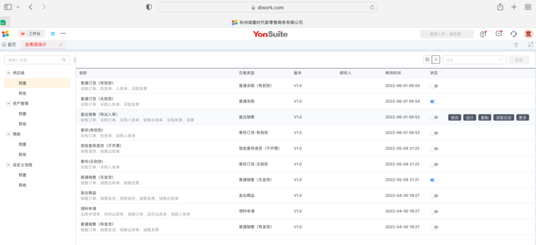 闺蜜时代业务流设计