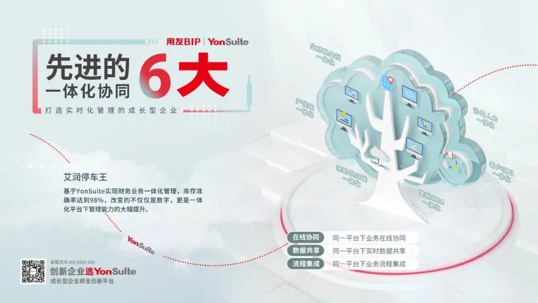 用友YonSuite