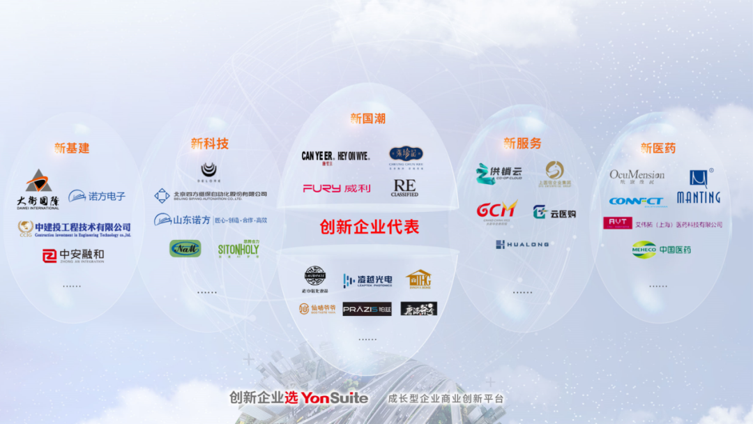 YonSuite