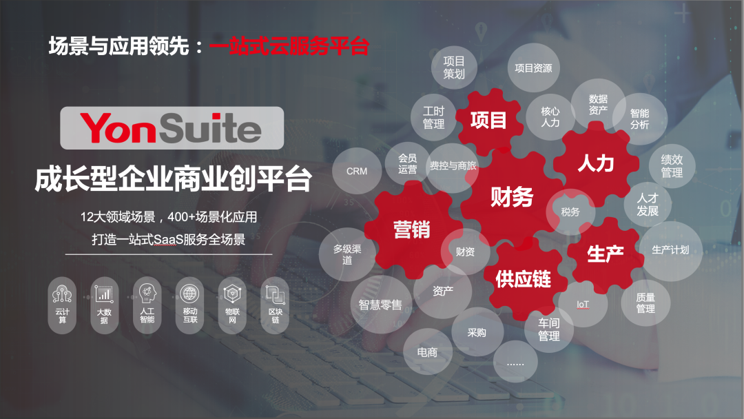 甘南用友YonSuite全场景SaaS，成长型企业的数智源泉