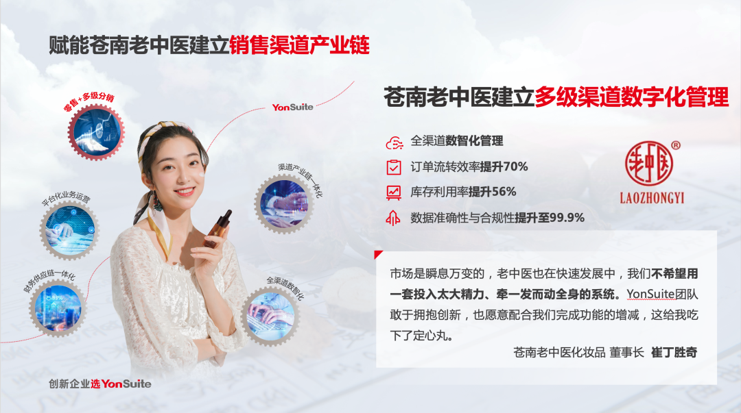 苍南老中医化妆品