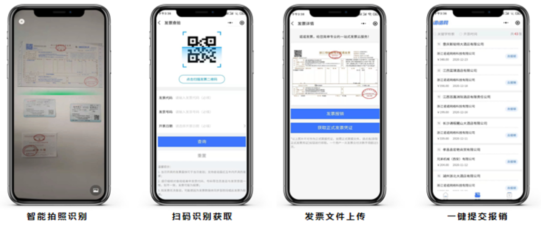 票据查验