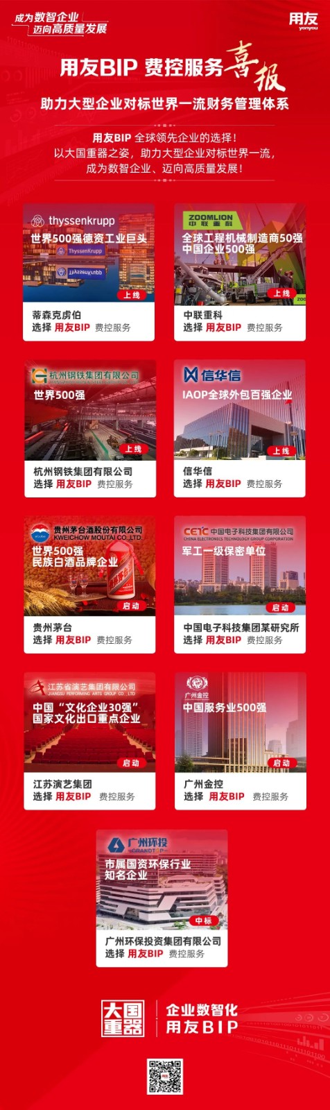 用友BIP 费控服务