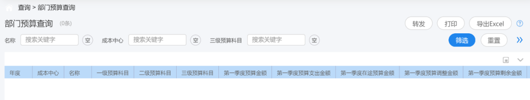部门预算查询统计表