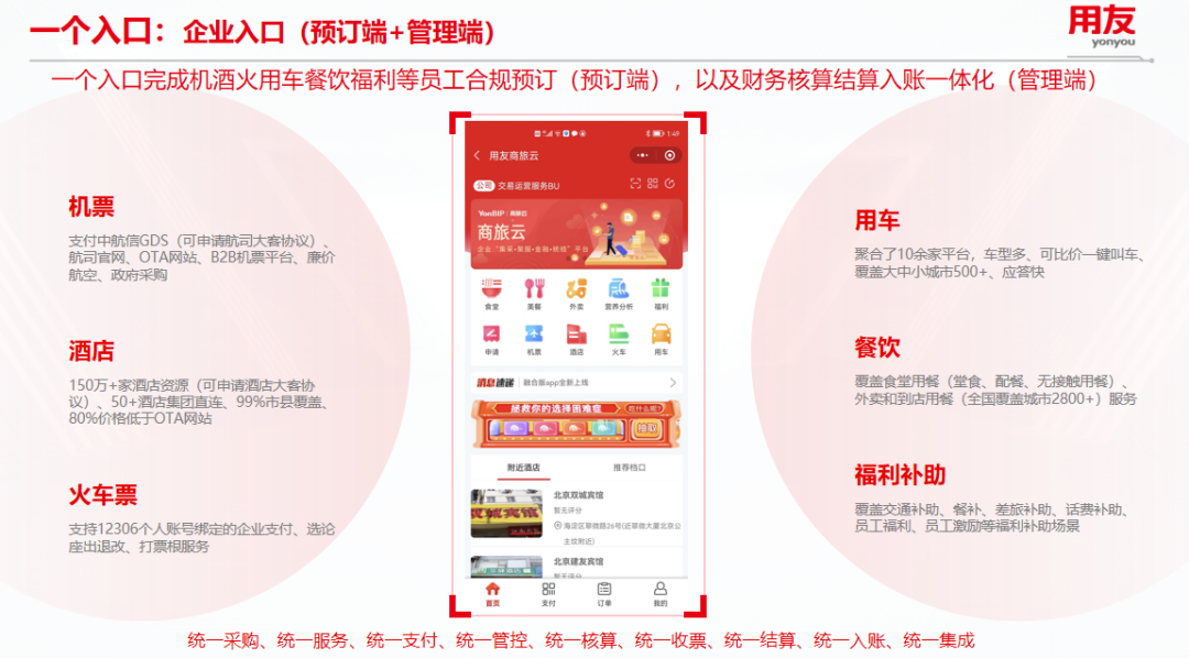 企业入口