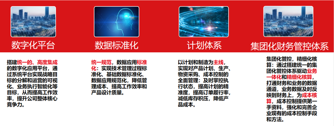 财务管理